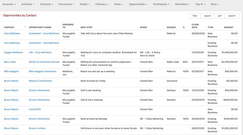 Redtail CRM opportunities by contact screenshot