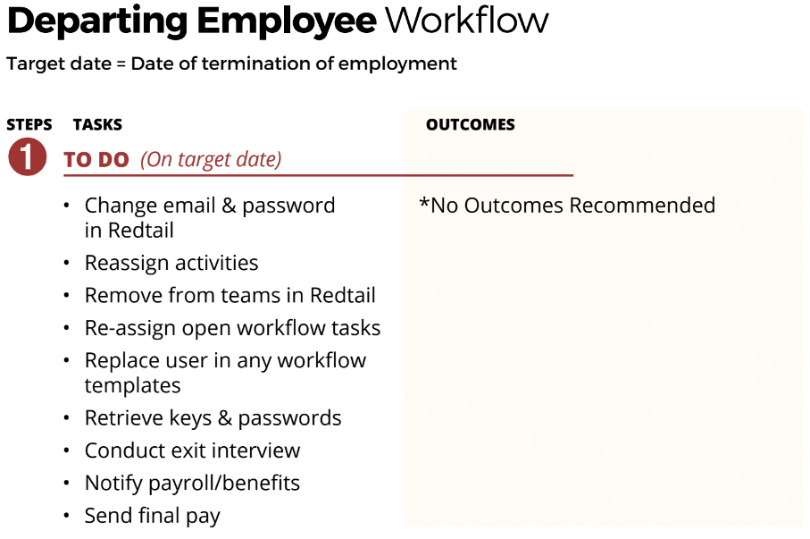 departing employee workflow